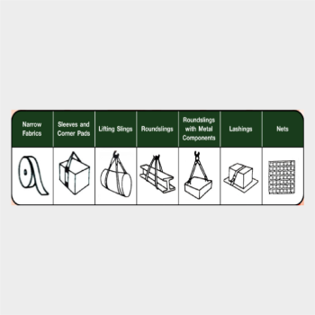 Industrual Safety Belts